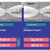 CrossFit Białystok: Który box wybrać? Adresy, ceny, Multisport