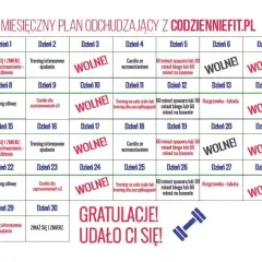 Bieganie na odchudzanie: Skuteczny plan i dieta. Zacznij dziś!