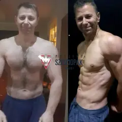 CrossFit: Po jakim czasie efekty? Pełna transformacja w rok