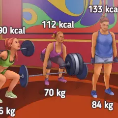 Ile kalorii spala CrossFit? Maksymalizuj spalanie!