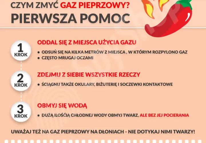Gaz pieprzowy: Bezpieczny i legalny? Skutki dla zdrowia i prawo