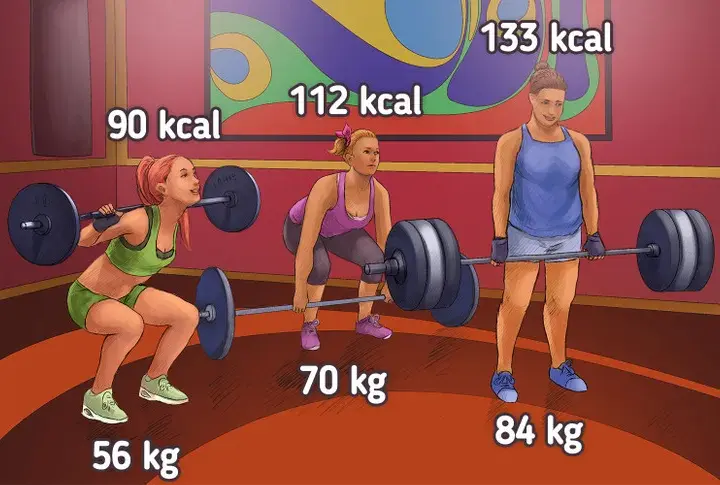 Ile kalorii spala CrossFit? Maksymalizuj spalanie!