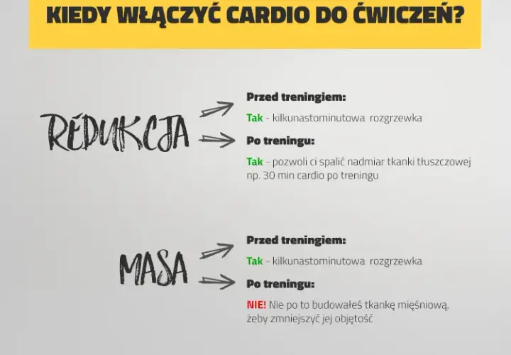Cardio przed czy po? Jak wybrać idealną kolejność dla siebie?
