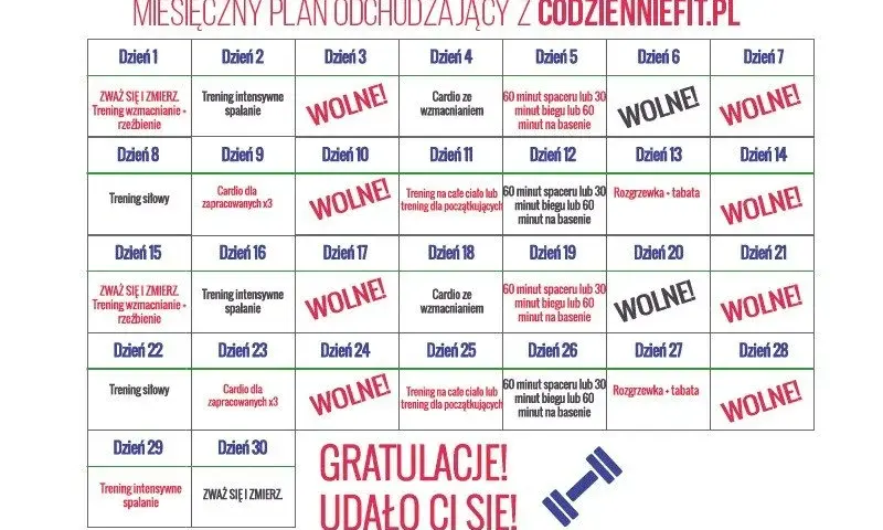 Bieganie na odchudzanie: Skuteczny plan i dieta. Zacznij dziś!