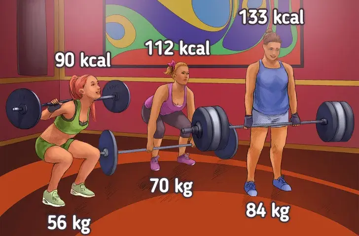 Ile kalorii spala CrossFit? Maksymalizuj spalanie!