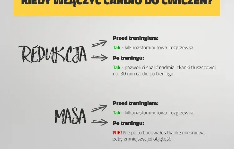 Cardio przed czy po? Jak wybrać idealną kolejność dla siebie?