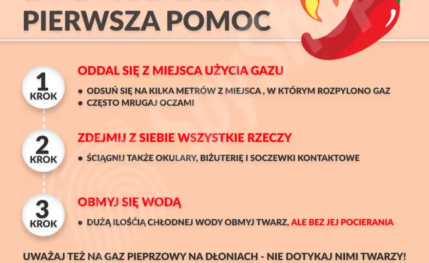 Gaz pieprzowy: Bezpieczny i legalny? Skutki dla zdrowia i prawo