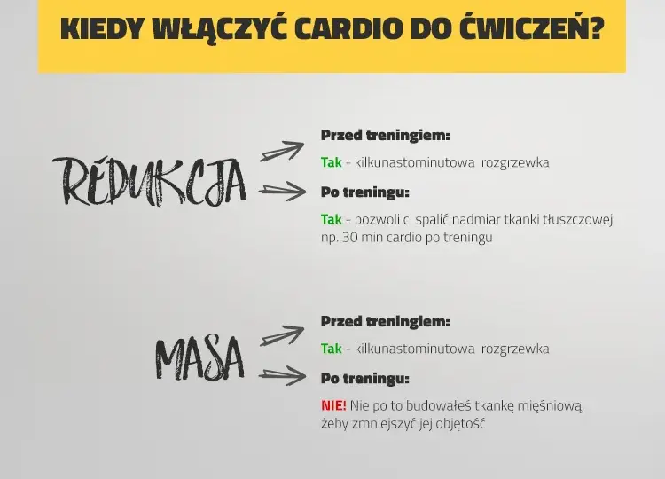 Cardio przed czy po? Jak wybrać idealną kolejność dla siebie?